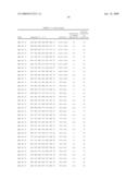 Polypeptide compounds for inhibiting angiogenesis and tumor growth diagram and image