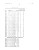 Polypeptide compounds for inhibiting angiogenesis and tumor growth diagram and image