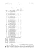 Polypeptide compounds for inhibiting angiogenesis and tumor growth diagram and image