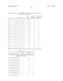 Polypeptide compounds for inhibiting angiogenesis and tumor growth diagram and image