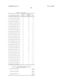 Polypeptide compounds for inhibiting angiogenesis and tumor growth diagram and image