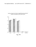 Polypeptide compounds for inhibiting angiogenesis and tumor growth diagram and image