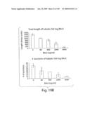 Polypeptide compounds for inhibiting angiogenesis and tumor growth diagram and image