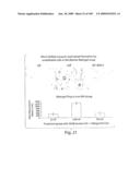 Polypeptide compounds for inhibiting angiogenesis and tumor growth diagram and image