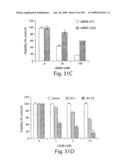 Polypeptide compounds for inhibiting angiogenesis and tumor growth diagram and image