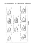 Polypeptide compounds for inhibiting angiogenesis and tumor growth diagram and image