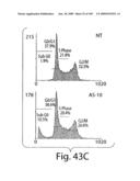 Polypeptide compounds for inhibiting angiogenesis and tumor growth diagram and image