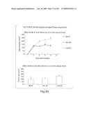 Polypeptide compounds for inhibiting angiogenesis and tumor growth diagram and image