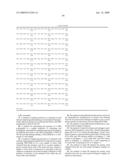 Novel composition and methods for the treatment of psoriasis diagram and image