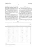 Pseudomonas Aeruginosa Outer Membrane Protein PA5158 diagram and image