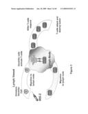 METHOD OF INCREASING IMMUNOLOGICAL EFFECT diagram and image