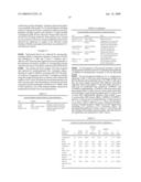 METHOD OF INCREASING IMMUNOLOGICAL EFFECT diagram and image