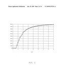 Method for producing hydroxyapatite particles diagram and image