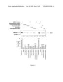 Methods and Compositions for Heavy Metal Detoxification diagram and image