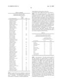 Methods and Compositions for Heavy Metal Detoxification diagram and image