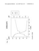 METABOLICALLY ENGINEERED LACTIC ACID BACTERIA AND THEIR USE diagram and image