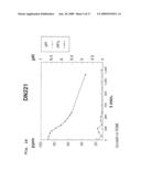 METABOLICALLY ENGINEERED LACTIC ACID BACTERIA AND THEIR USE diagram and image