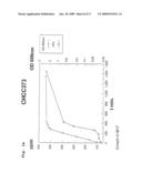 METABOLICALLY ENGINEERED LACTIC ACID BACTERIA AND THEIR USE diagram and image