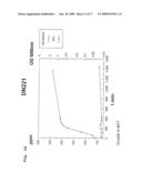 METABOLICALLY ENGINEERED LACTIC ACID BACTERIA AND THEIR USE diagram and image