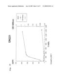 METABOLICALLY ENGINEERED LACTIC ACID BACTERIA AND THEIR USE diagram and image