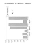 METABOLICALLY ENGINEERED LACTIC ACID BACTERIA AND THEIR USE diagram and image