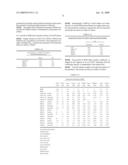 METABOLICALLY ENGINEERED LACTIC ACID BACTERIA AND THEIR USE diagram and image