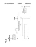 Protein extrudates comprising omega-3 fatty acids diagram and image