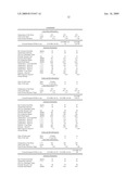 Protein extrudates comprising omega-3 fatty acids diagram and image