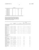 Protein extrudates comprising omega-3 fatty acids diagram and image