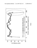 METHOD FOR MANUFACTURING FLAT SUBSTRATES diagram and image