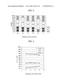 MULTILAYER OPTICAL RECORDING MEDIUM AND OPTICAL RECORDING METHOD diagram and image