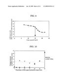 MULTILAYER OPTICAL RECORDING MEDIUM AND OPTICAL RECORDING METHOD diagram and image