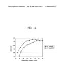 MULTILAYER OPTICAL RECORDING MEDIUM AND OPTICAL RECORDING METHOD diagram and image