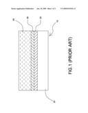 ENVIRONMENTAL BARRIER COATING AND RELATED ARTICLES AND METHODS diagram and image