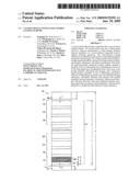 Coated article with nanolayered coating scheme diagram and image