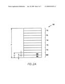 Coated article with nanolayered coating scheme diagram and image