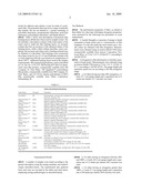 STRETCHABLE, HAND-TEARABLE, CONFORMABLE, AND CINCHABLE REINFORCED ADHESIVE TAPE ARTICLES diagram and image