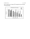 STRETCHABLE, HAND-TEARABLE, CONFORMABLE, AND CINCHABLE REINFORCED ADHESIVE TAPE ARTICLES diagram and image