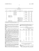 Optical Article Comprising an External Water- and/or Oil-Repellent Coating Coated with a Temporary Coating diagram and image