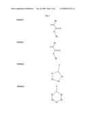 Aromatic (meth)acrylate compound having an alpha-hydroxy, photosensitive polymer, resist compositions, and associated methods diagram and image