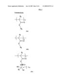 Aromatic (meth)acrylate compound having an alpha-hydroxy, photosensitive polymer, resist compositions, and associated methods diagram and image