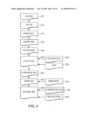 EXTENSIBLE EXAM LANGUAGE (XXL) PROTOCOL FOR COMPUTER BASED TESTING diagram and image