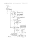 EXTENSIBLE EXAM LANGUAGE (XXL) PROTOCOL FOR COMPUTER BASED TESTING diagram and image