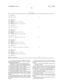 DETECTION METHOD FOR LJUNGAN VIRUS diagram and image