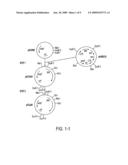 Method for detecting nanbv associated seroconversion diagram and image