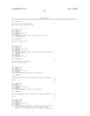 Method for detecting nanbv associated seroconversion diagram and image