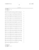 Method for detecting nanbv associated seroconversion diagram and image