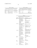 ASSESSMENT OF ASTHMA AND ALLERGEN-DEPENDENT GENE EXPRESSION diagram and image