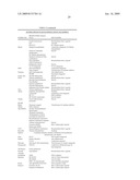 ASSESSMENT OF ASTHMA AND ALLERGEN-DEPENDENT GENE EXPRESSION diagram and image