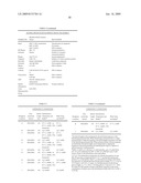 ASSESSMENT OF ASTHMA AND ALLERGEN-DEPENDENT GENE EXPRESSION diagram and image